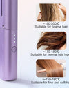 Meneflix Portable Mini Hair Straightener Cordless Rechargeable Mini Adjustable Hair Straightener Hot Comb