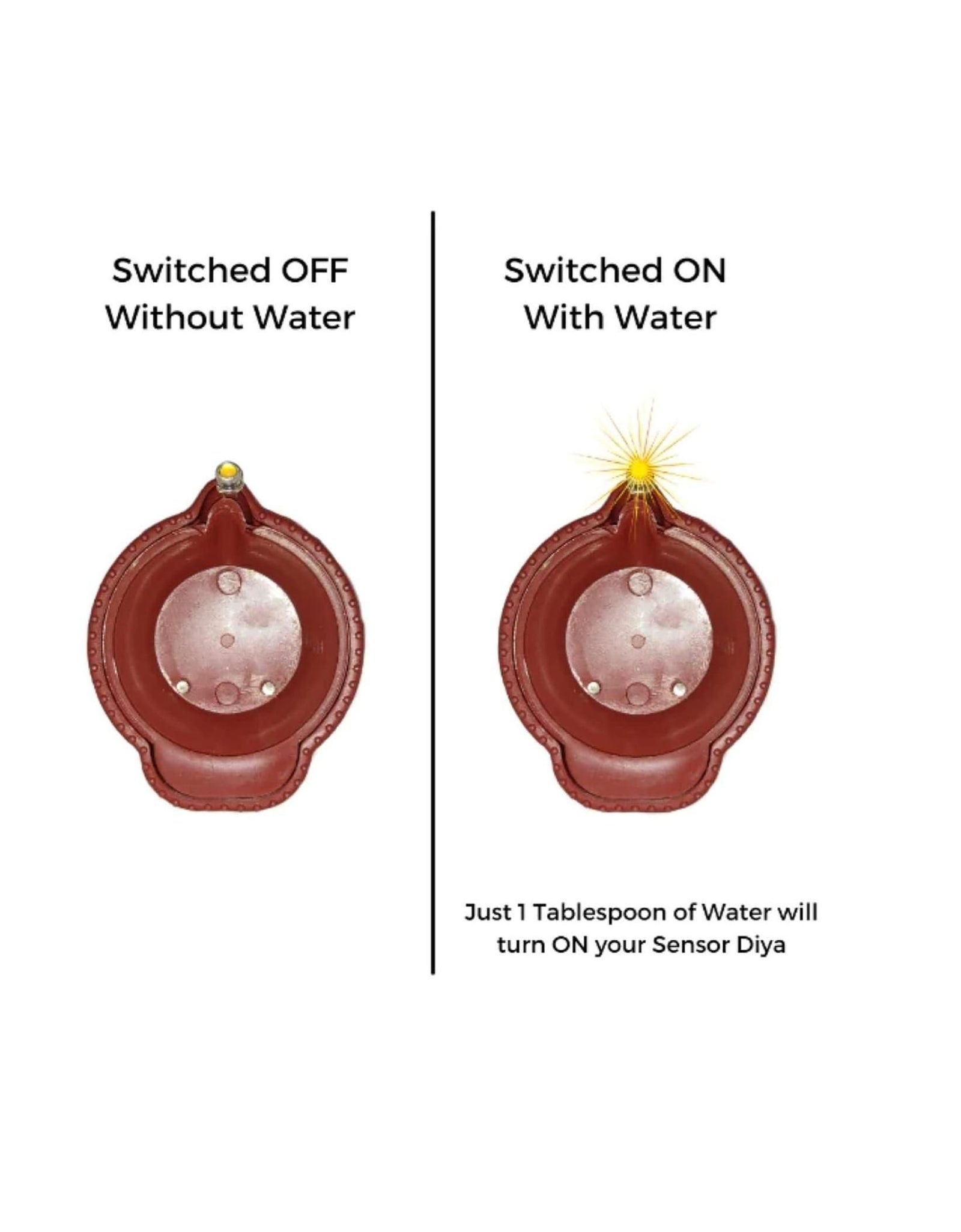 LED Light Water Sensor Diyas Plastic with, Ambient Lights, (Pack of 6/12/18/24)