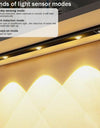 LED PIR Motion Sensor Cabinet  With USB Rechargeble